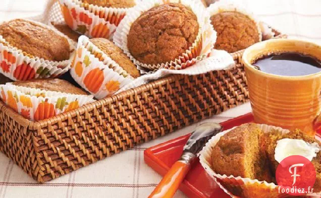 Muffins à la Citrouille