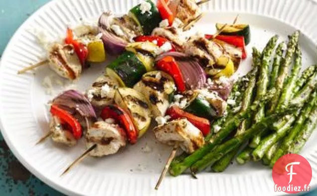 Brochettes de Légumes Grillées