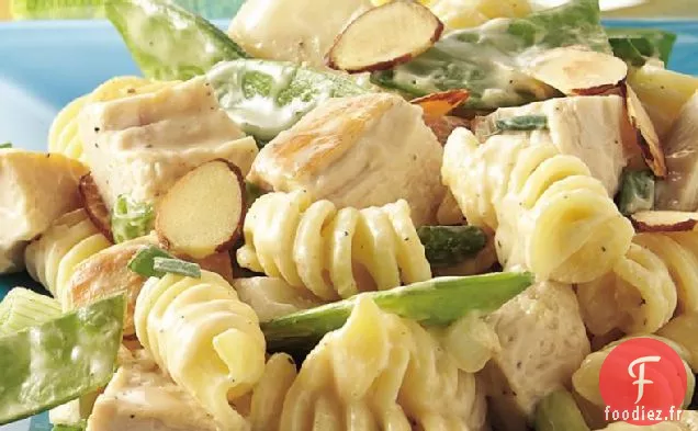 Salade de Pâtes aux Pois et au Poulet