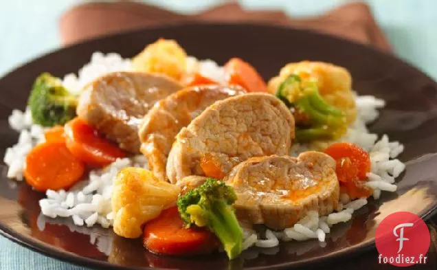 Porc Glacé aux Abricots