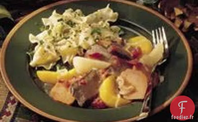 Filet de Bœuf Béarnais aux Agrumes