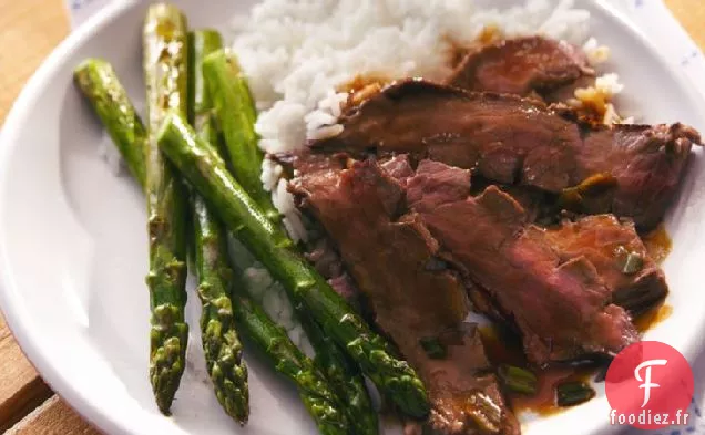 Steak Coréen Grillé