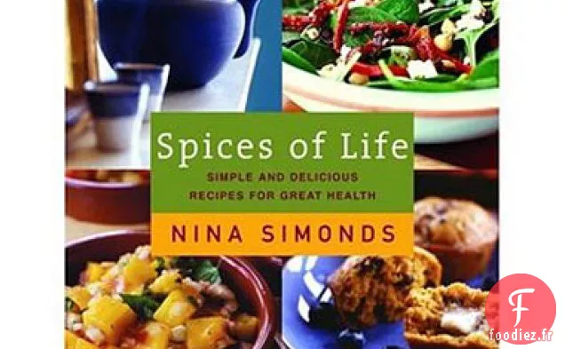 Salsa à l'Avocat Et à la Tomate