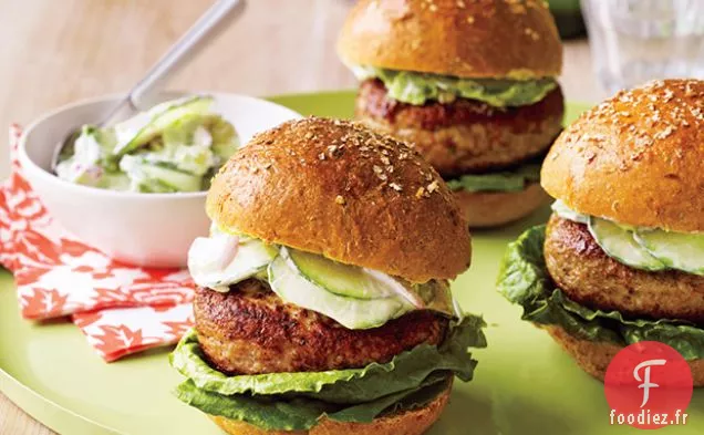 Hamburgers au Poulet Épicé