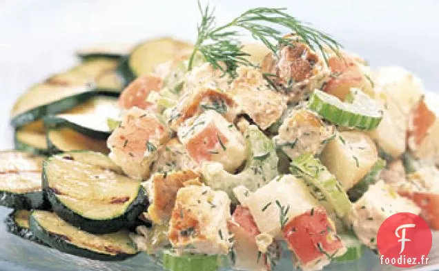 Salade de Poulet au Citron Grillé avec Vinaigrette à la Crème d'Aneth