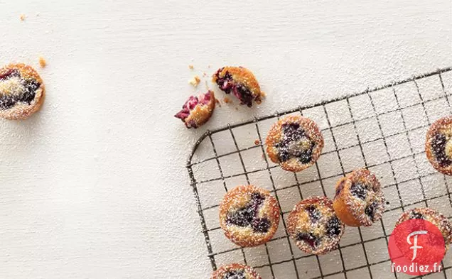 Les Financiers de Blackberry