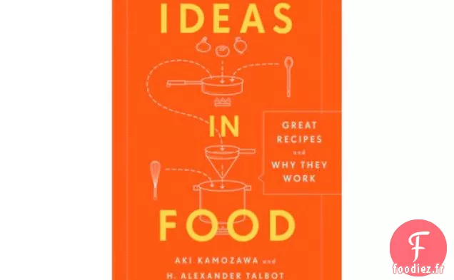 Idées de Macaronis au Fromage