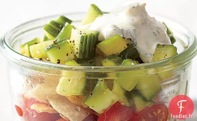 Vinaigrette au Yogourt