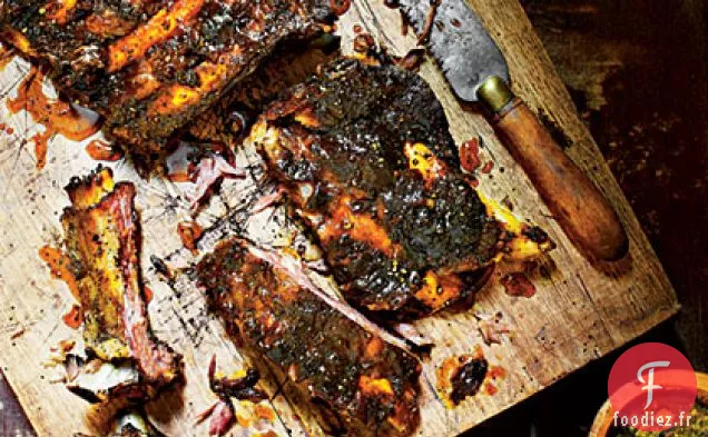 Côtes de Bœuf avec Glaçage au Sorgho