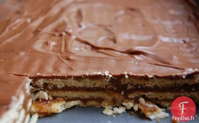 Barres de Kit Kat Maison