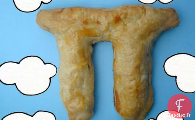 Bonne Tarte au Jour Pi! Faire une tarte en forme de Pi