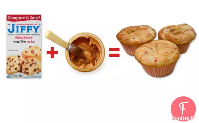 Muffins PB & J Super Faciles