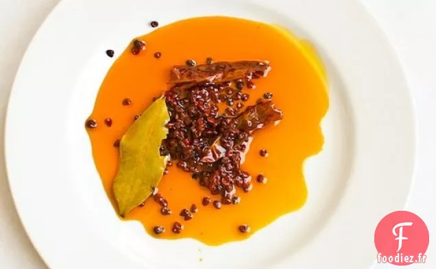 Huile d'Achiote