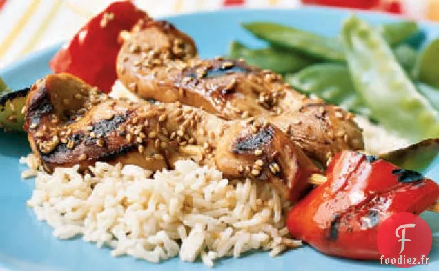 Brochettes de Poulet à la Marinade Soya-Mirin