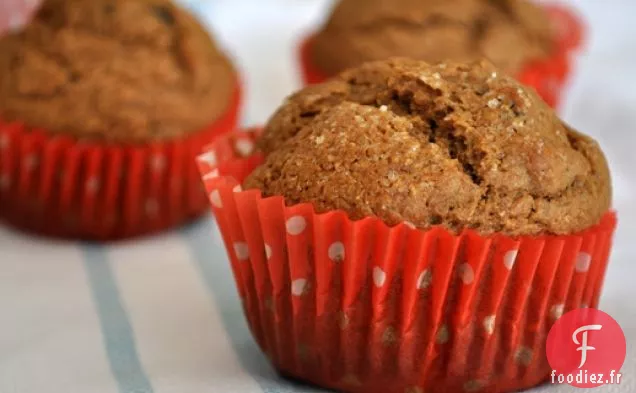 Muffins au Seigle Et aux Raisins Secs