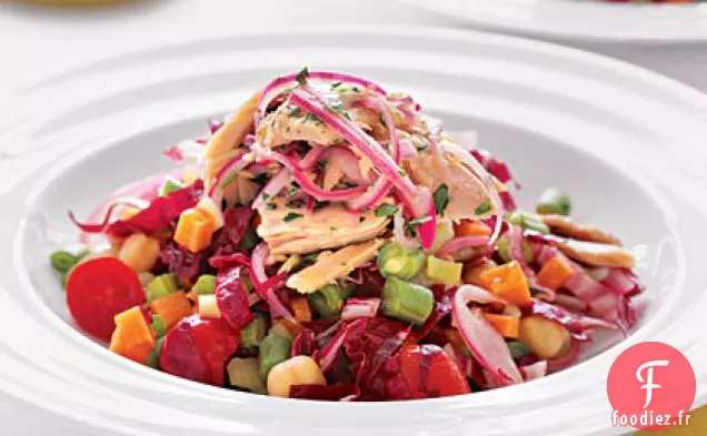 Salade de Thon Haché