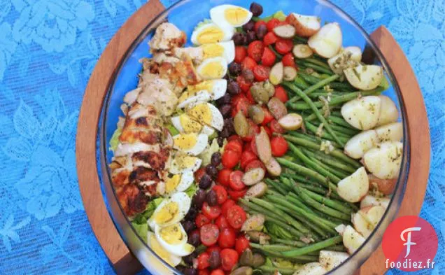 Salade Niçoise au Poulet Grillé