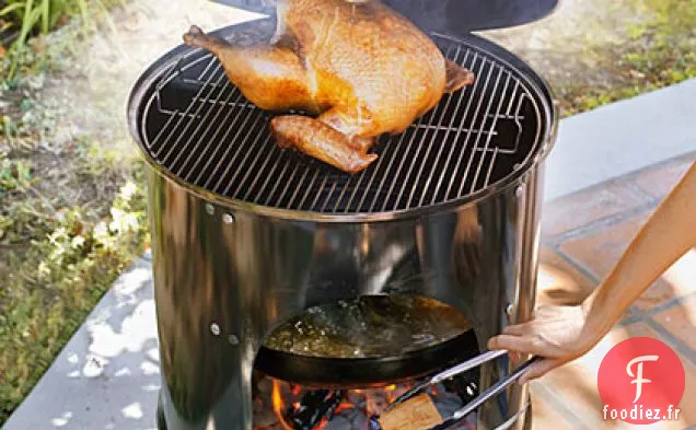 Dinde Fumée à la Sauge et au Thym