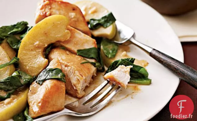 Poulet aux Pommes et aux Épinards