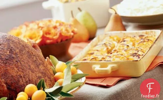 Patates douces glacées à la Marmelade et au Gingembre