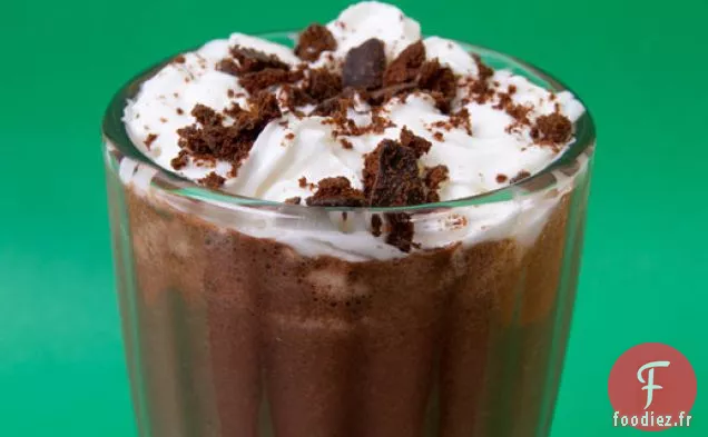Milk-Shake à la Menthe Fine à Pointes
