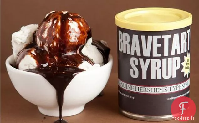 Sirop de Hershey Fait maison