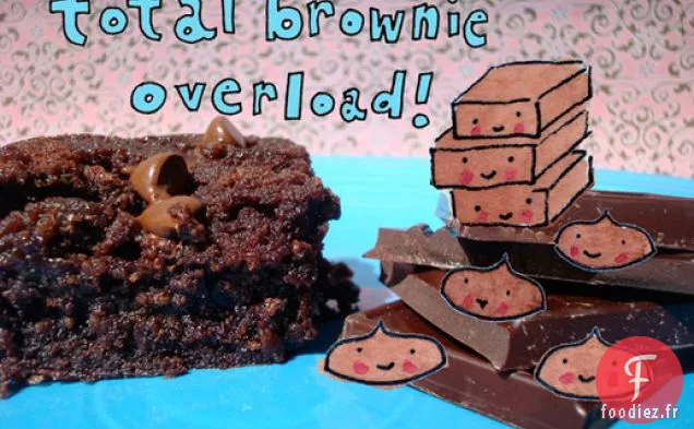 Cakespy : Brownie à l'envers