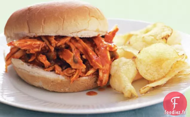 Sandwichs au Poulet Barbecue