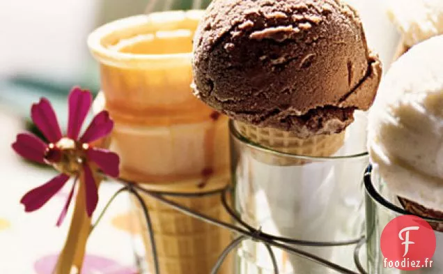 Glace Au Chocolat Double