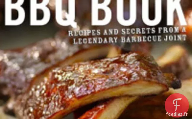 Faites cuire le livre: Feuilles de Navet avec du Bacon fumé