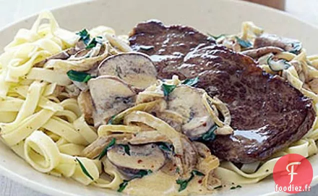 Steaks Stroganoff