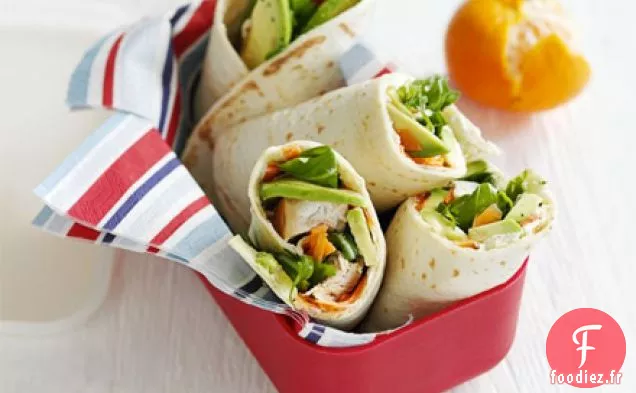 Rouleaux de poulet, carottes et avocats