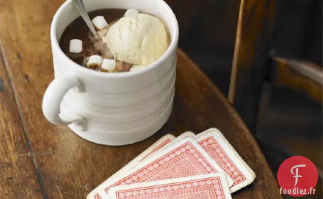 Milk-shakes au chocolat chaud