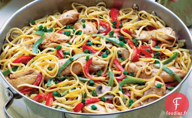 Pâtes au Poulet Cajun
