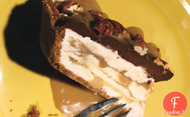 Tarte à la Crème Glacée Aux Tortues