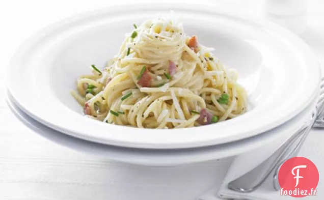 Le relooking ultime: Spaghetti carbonara