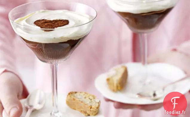 Tia Maria & crèmes au chocolat