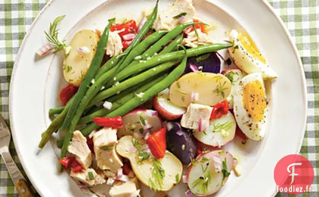 Salade de Pommes De Terre au Thon