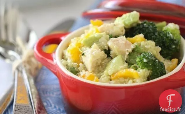 Salade D'Été Au Quinoa Au Poulet Et À L'Avocat
