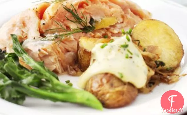 Pommes de terre Lyonnaise