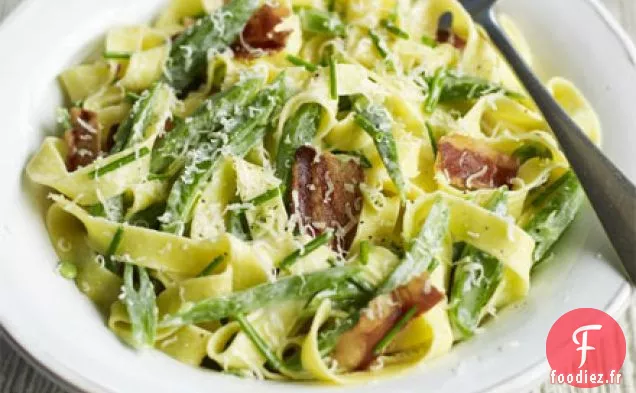 Fettuccine aux haricots et pancetta