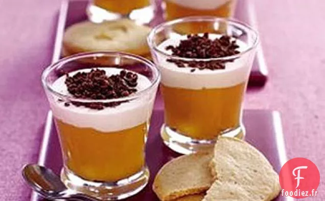 Pots de caillé de citron