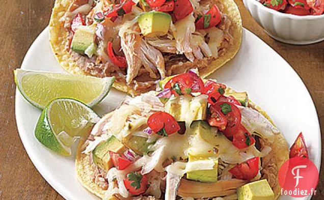 Tostadas De Poulet Rôti
