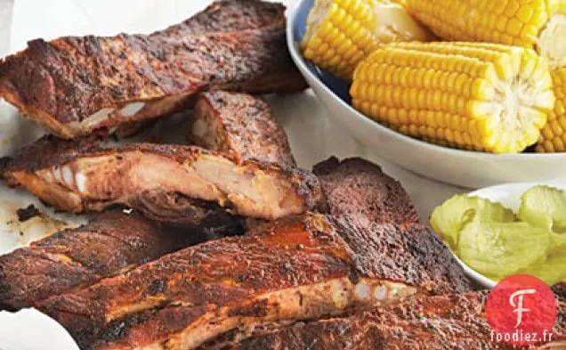Côtes de Porc au Barbecue