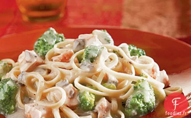Poulet et brocoli Campbell's® Alfredo