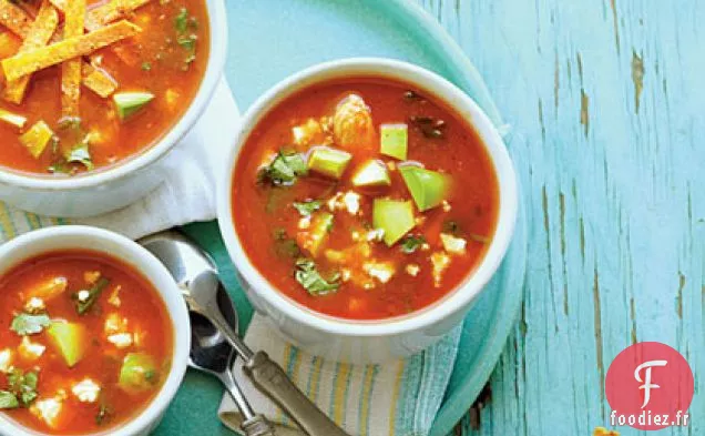 Soupe Mexicaine Aux Tomates