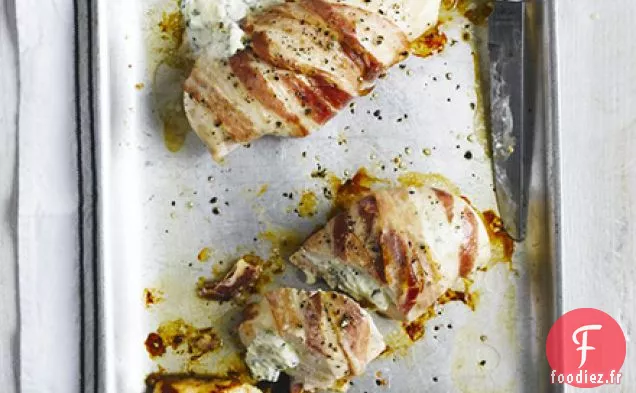 Poulet de triche Kiev
