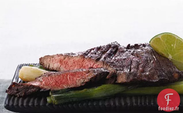 Steak de Jupe Sautée avec Échalotes Braisées
