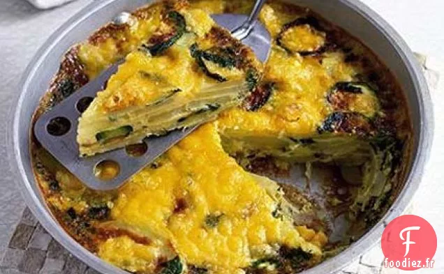 Frittata de courgettes, pommes de terre et menthe