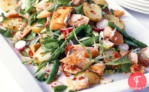 Salade de saumon fumé à chaud avec vinaigrette au piment et au citron